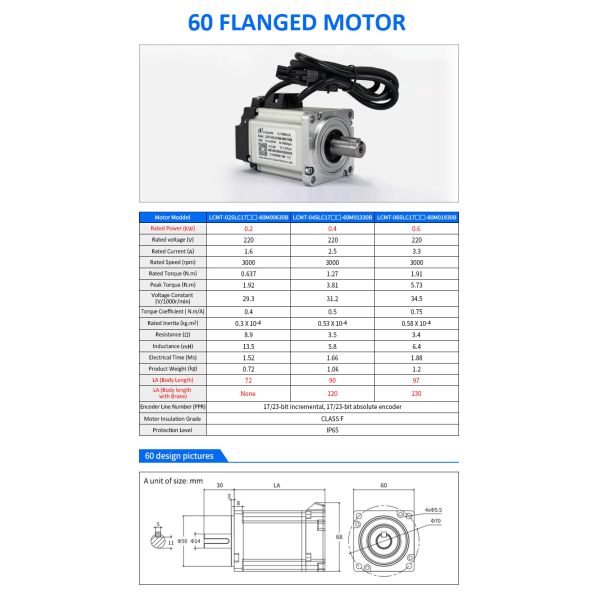 Lichuan AC Servo Motor Drivers Kit LC10E Series EtherCAT 0.32N.m 100W 0.1KW AC220V 1.1A/1.6A/2.5A/3.3A 3000RPM IP65