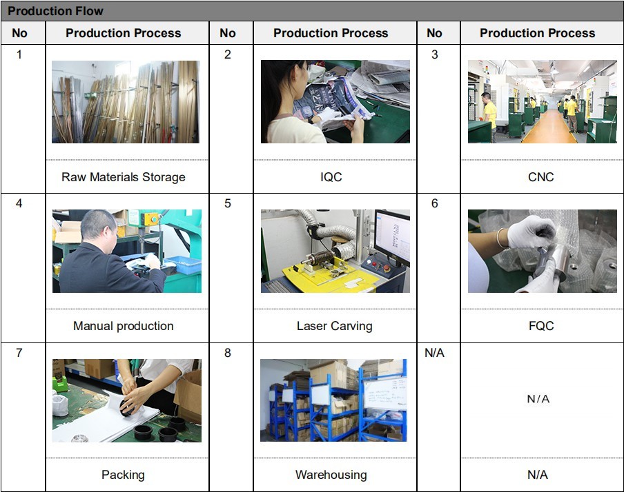 5 axis machined parts
