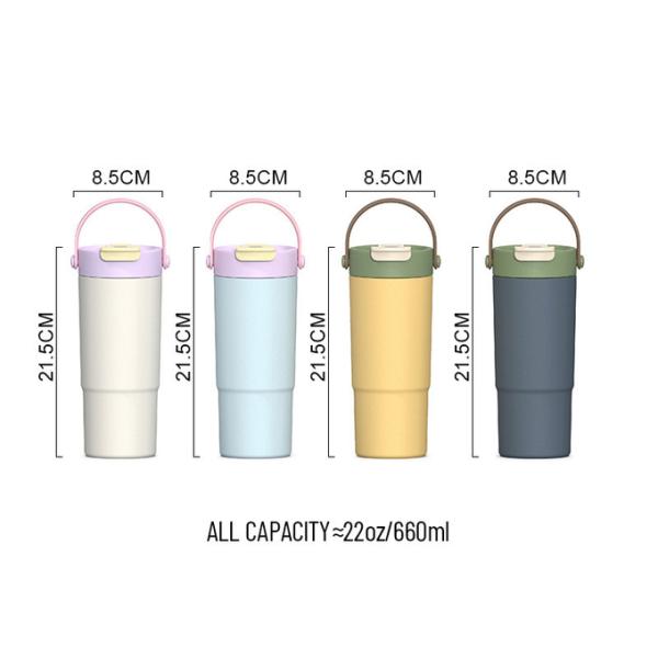 40oz Custom SS Bottles | FDA-Certified, BPA-Free, Heavy-Duty, Bulk Discounts, Industrial-Grade Build