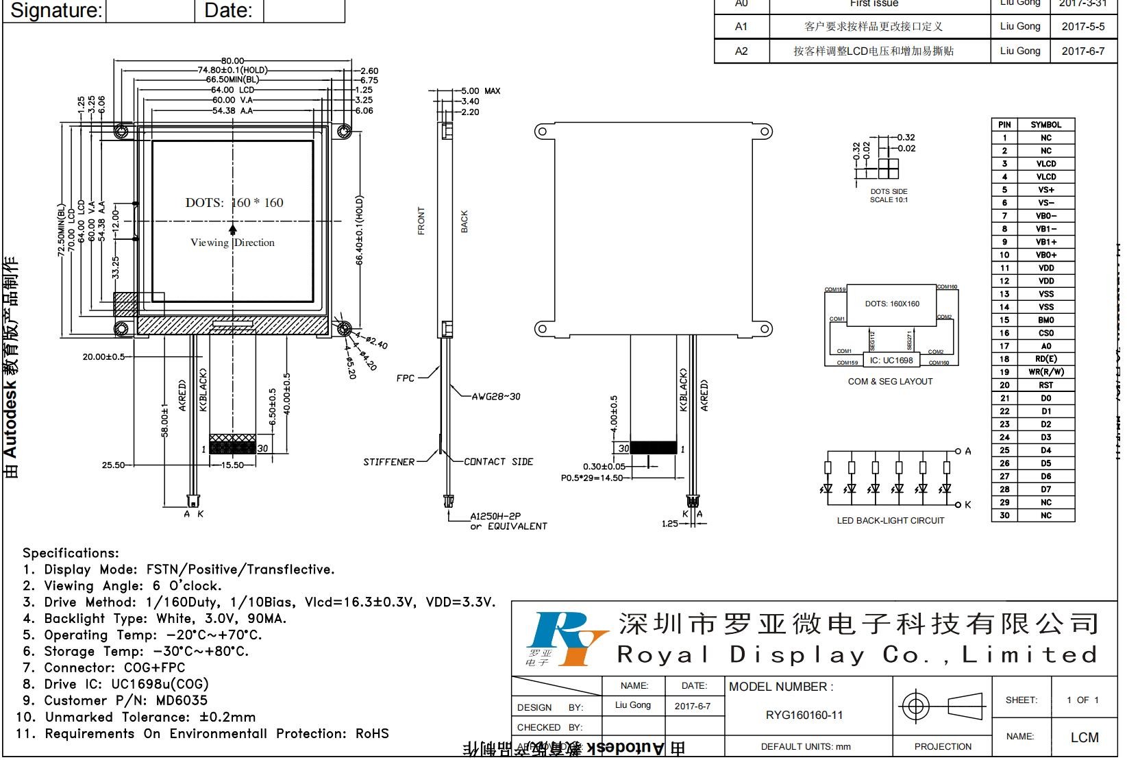 160*160 Graphic LCD Module With Standoffs 6H FSTN Positive Transflective Wide Temperature UC1698U