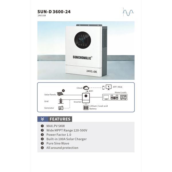 12KW 48V MPPT Hybrid Solar Inverter Pure Sine Wave Inverter Charger with UPS
