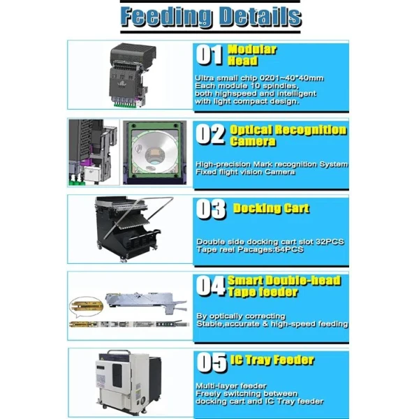 Smart Electronic Pcb Smt Machine in Led Light Assembling Line SMT PCB Assembly Production Line 100%TESTED Provided