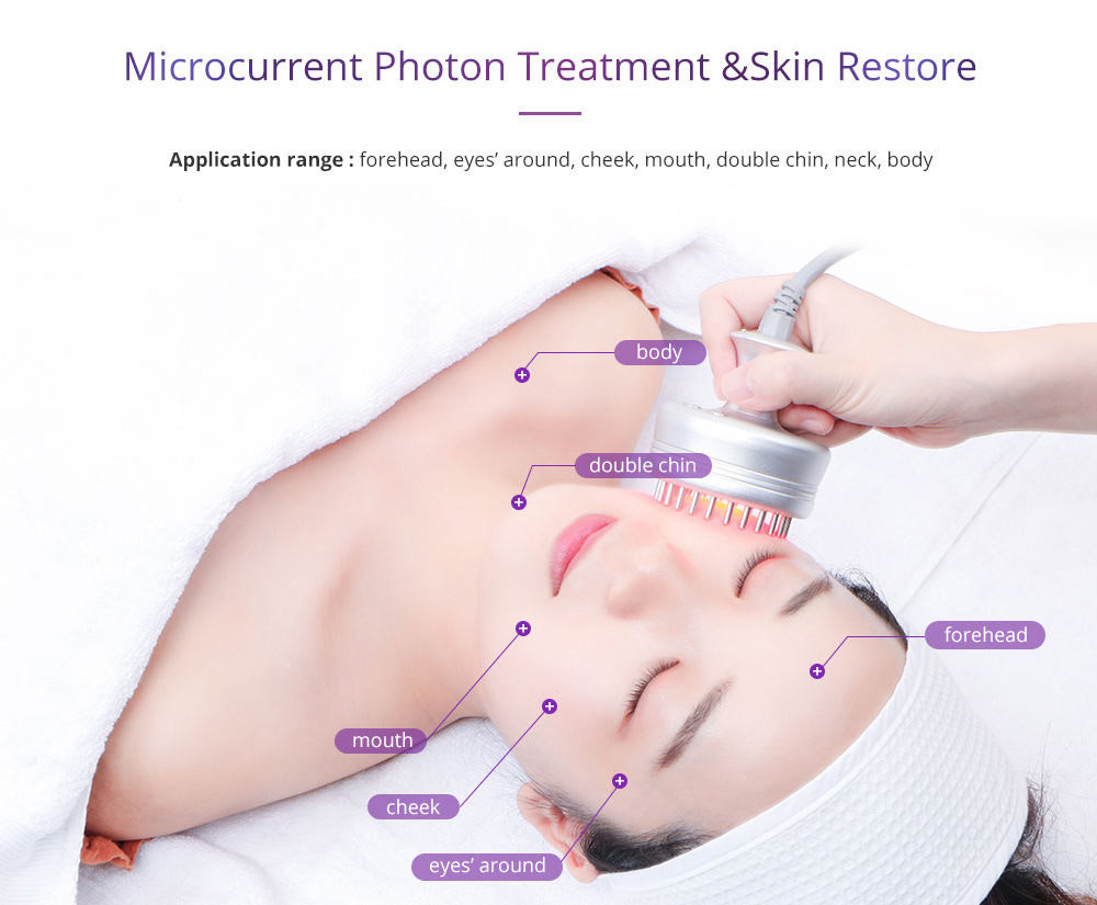 Unoisetion 6 In 1 40k Cavitation Ultrasonic Lipo Laser Body Sculpting Machine