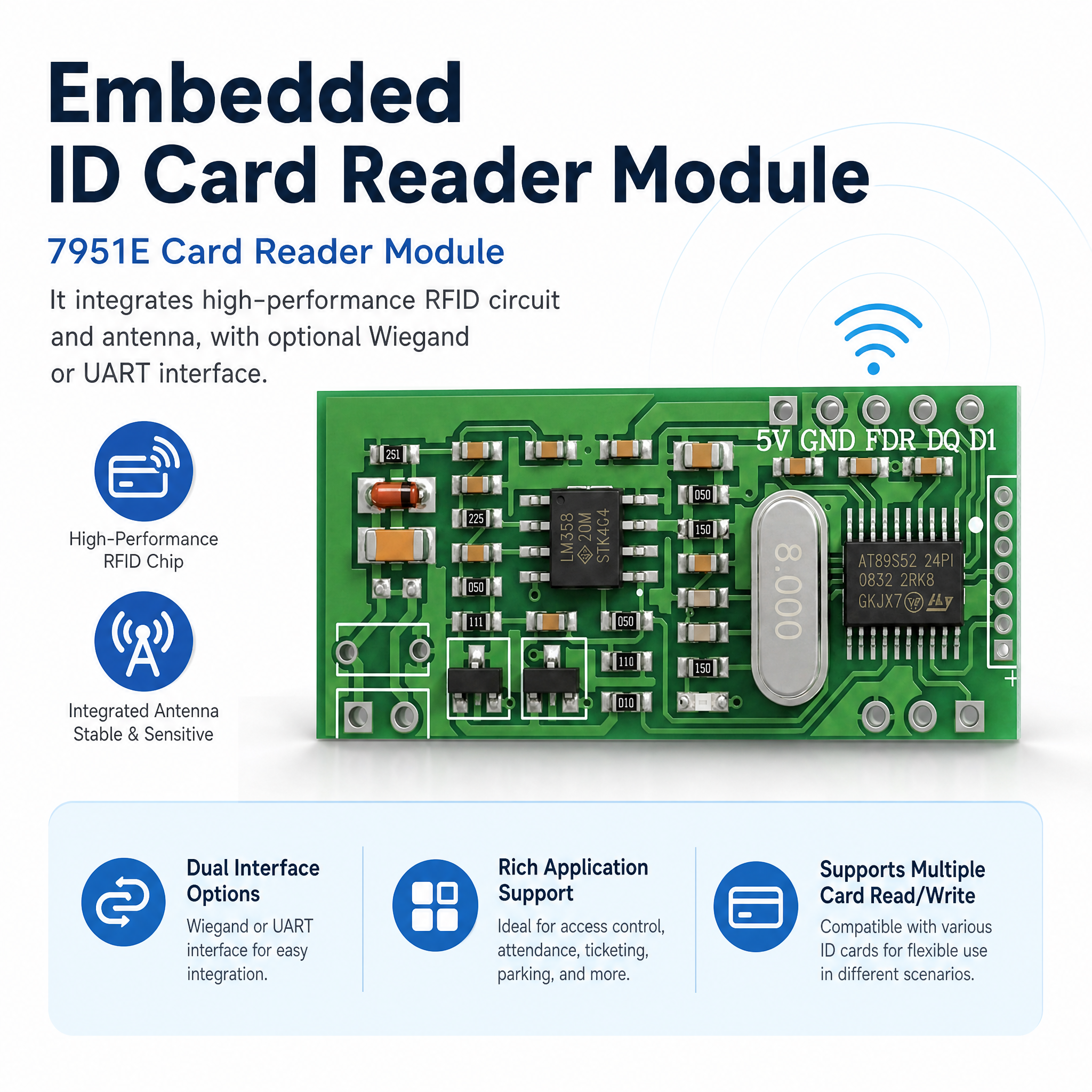 JP-7951E Industrial 125KHz RFID Reader Module Wiegand UART TTL Customizable for EM4100 Card