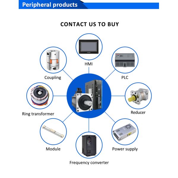 Lichuan AC Servo Motor Drivers Kit A5 Series 5.0N.m 1.5KW 1500W 220V 5A/6A 3000RPM IP65