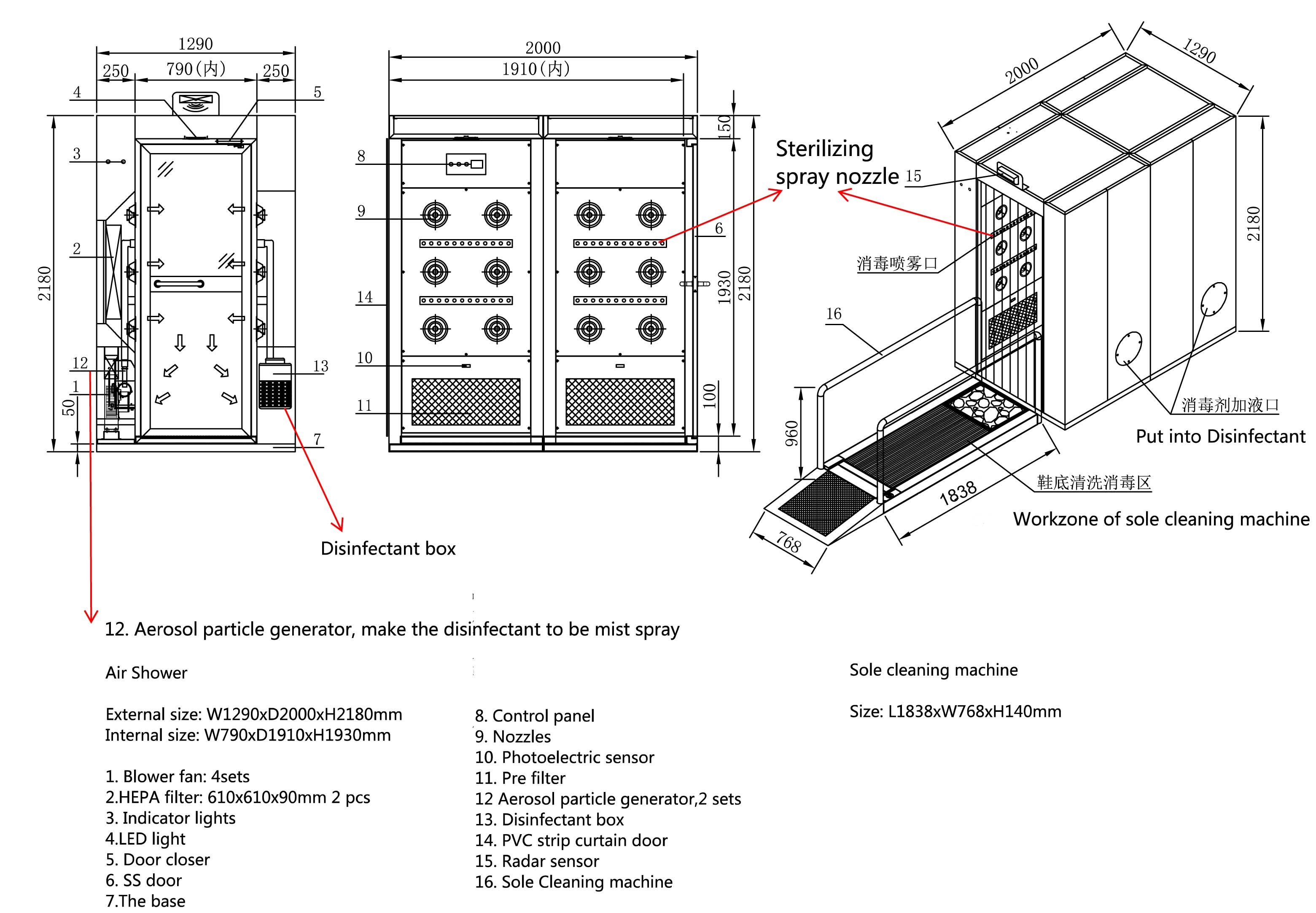 AC380V 50Hz Air Showers For Clean Room Entrance