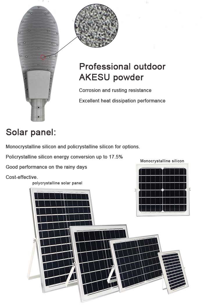 Basketball Court 12Volt SMD 100W Waterproof LED Street Light Solar light super high power