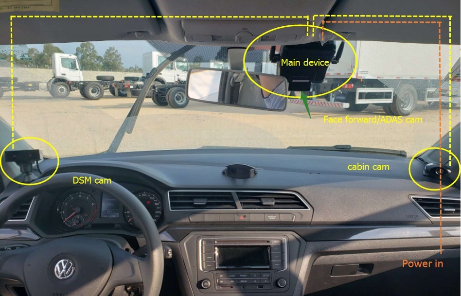 4G GPS Dashcam Taxi Camera Dual Lens AHD 1080p 4CH Taxi Recorder with Support AP