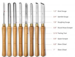 Quality High Speed Steel Blades HSS Wood Handle Carbide Wood Lathe Tools Chisel Set for sale