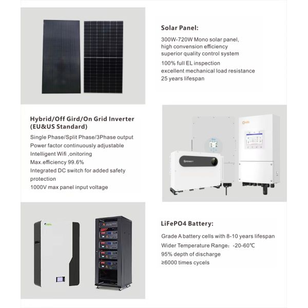 Low Cost All in One Solar Energy Storage System Home Battery Backup Power Integrated Solar Power System Solution