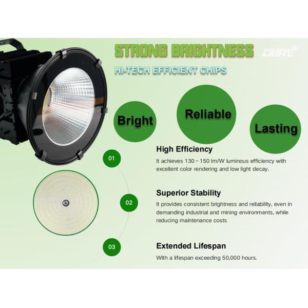 200W IP66 Explosion Proof LED High Bay Light with Aluminum Housing and High Luminous Efficiency for Industrial Use