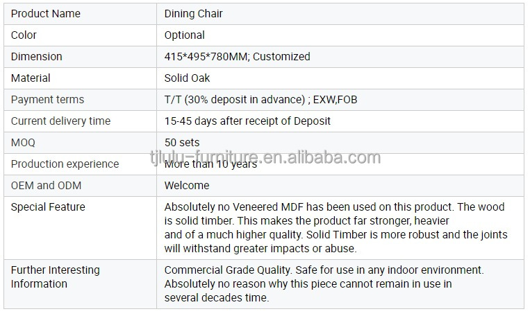 Wooden Dining Chair with Modern Nordic Home Design and Upholstered Seat