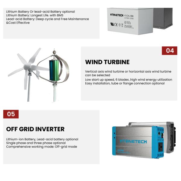 Residential Off Grid Solar Power Systems 300W 3038W Off Grid Rv Solar System