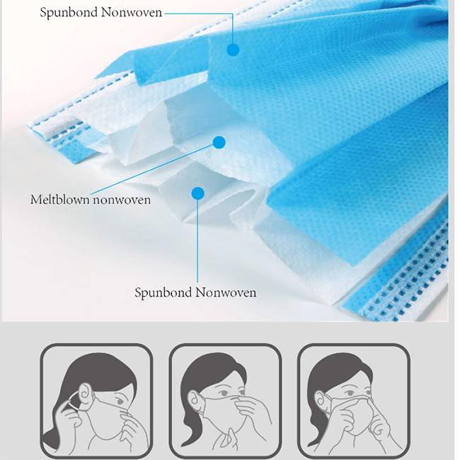 35g 17.5*9.5cm Earloop Medical Protective Mask
