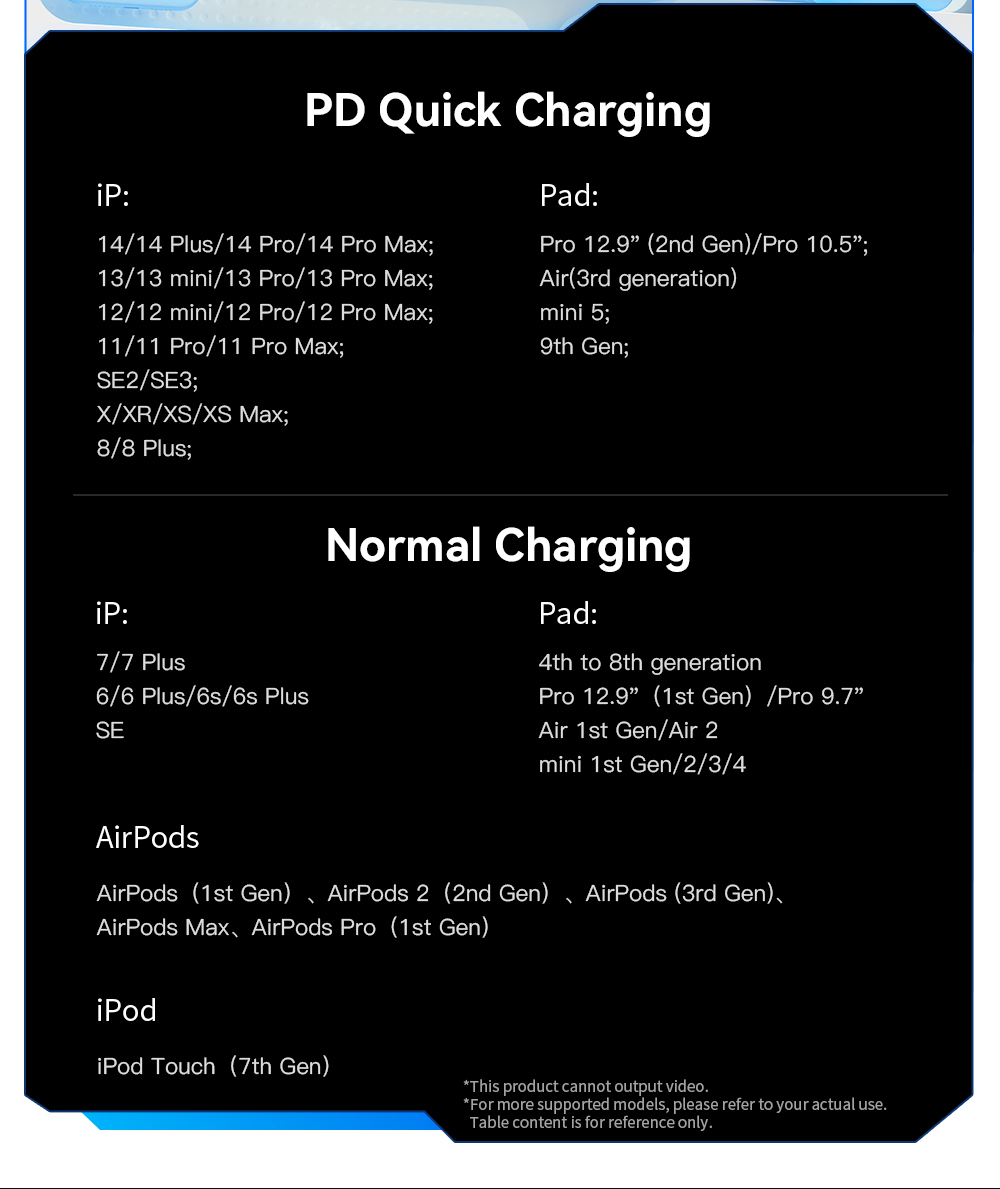 ESSAGER ES-X56 1M PD 29W 3A Fast Charging Type C To L Magnetic Data Cables For Iphone