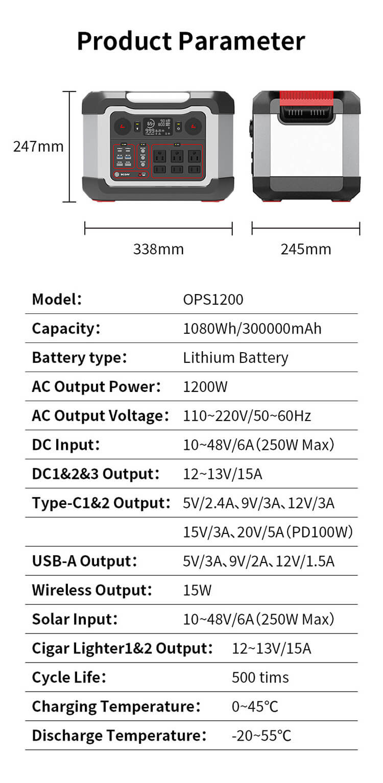 1200W Portable Generator Power Bank 110V-220V Wireless Charger Camping
