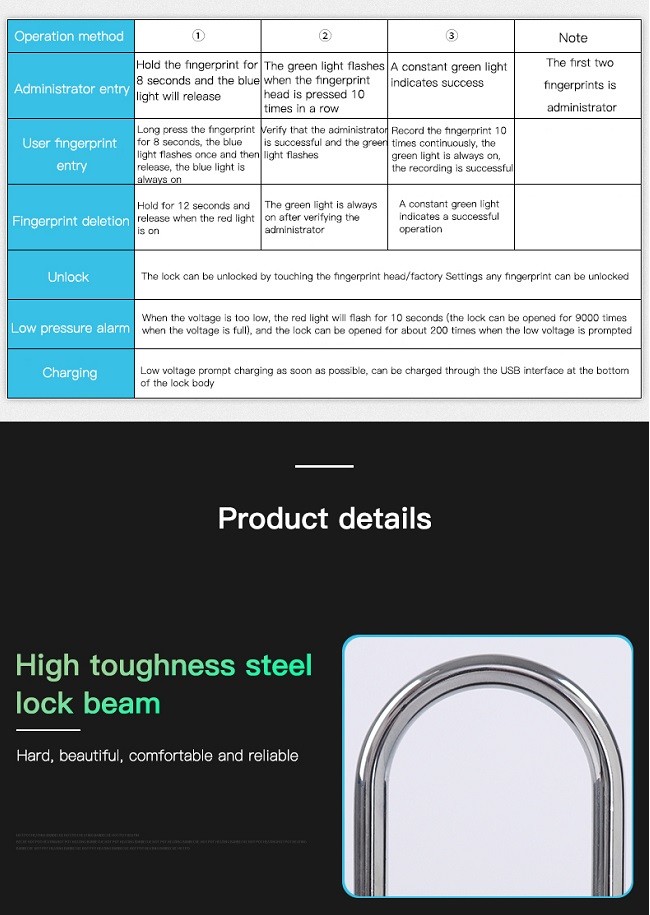 Fingerprint Waterproof Smart Locks