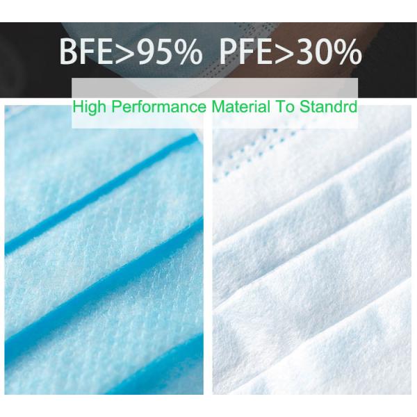 Non Skin Irritation Disposable Earloop Face Mask Single Use , Antiviral Face Mask