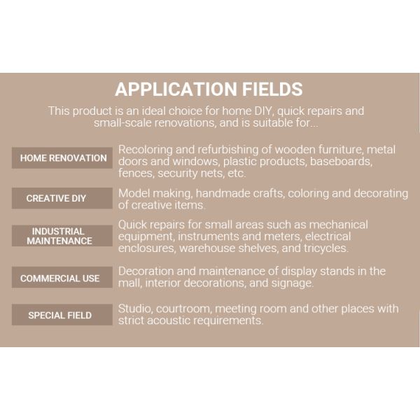 Acrylic Material Automatic Spray Paint Building Coating High Glossy