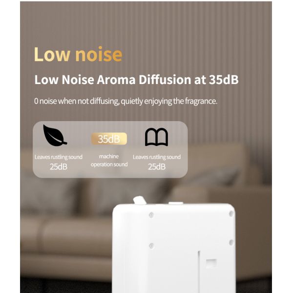 Wall Mounted Battery Operated Aroma Diffuser 2W With Adjustable Aroma Concentration