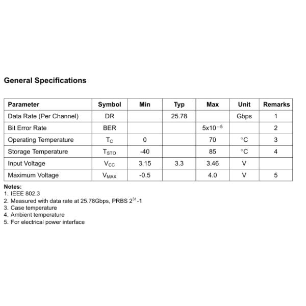 100G AOC Active Optical Cable QSFP Low Power Consumption RoHS-6 Compliant