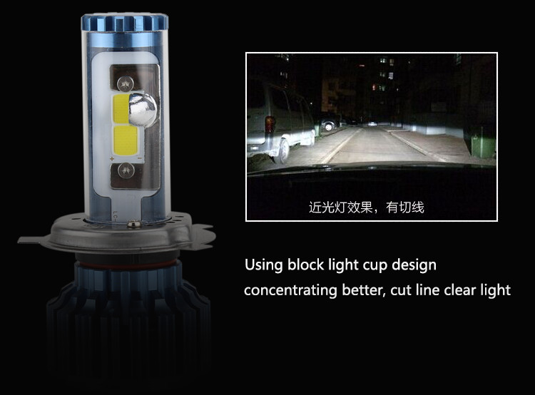 Auto parts,C6 led hot Super white LED headlight H1, H3, H7, H8, H9, H11, H16 headlight bulb