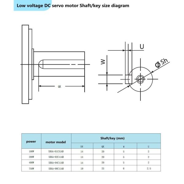 AC Servo Motor Equipped with Resolver Feedback Ensuring Precise Motion Control in Automated Manufacturing Systems