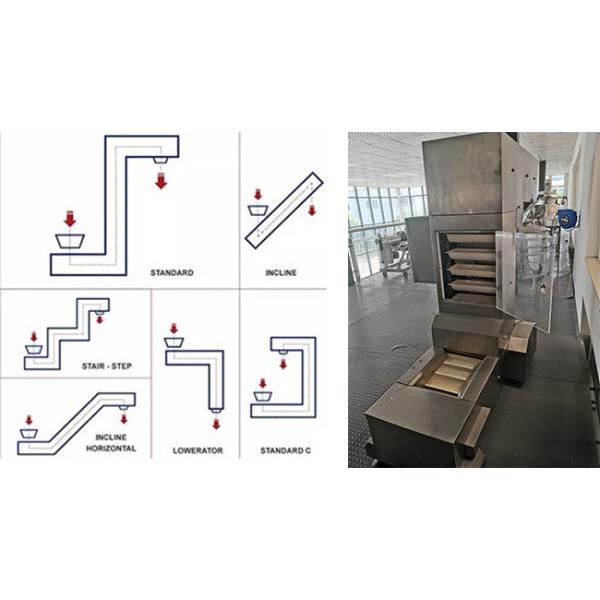 Industrial Conveyor Automatic Z Type Conveyor Bucket Elevator For Grain Conveyor