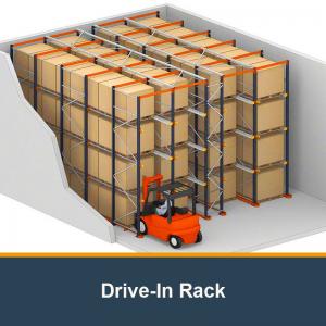 Quality drive-in rack  heavy duty rack Single Entry Racks Warehouse Storage Racking for sale