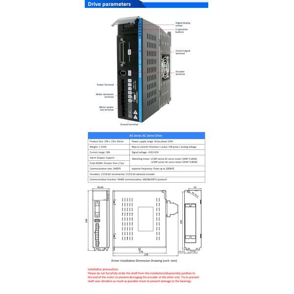 Lichuan AC Servo Motor Drivers Kit A5 Series 5.0N.m 1.5KW 1500W 220V 5A/6A 3000RPM IP65