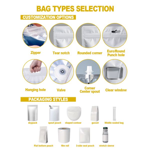 Food Grade Stand Up Pouch Plastic Packaging Bags Smell Proof Packaging Solution for Raisins Pistachios Walnut Dry Food