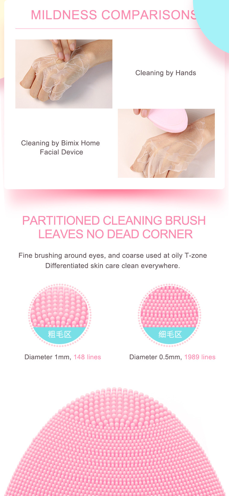 EMS Microcurrent Sonic Vibrating Facial Cleansing Brush Rejuvenating Pink Color