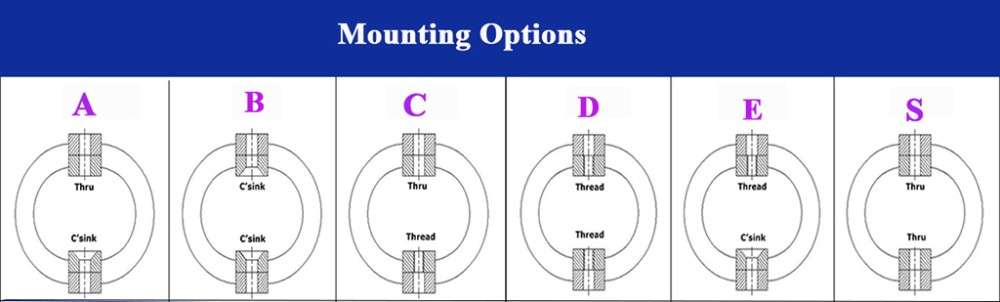 Stainless Steel Wire Rope Shock Mount Anti-Vibration