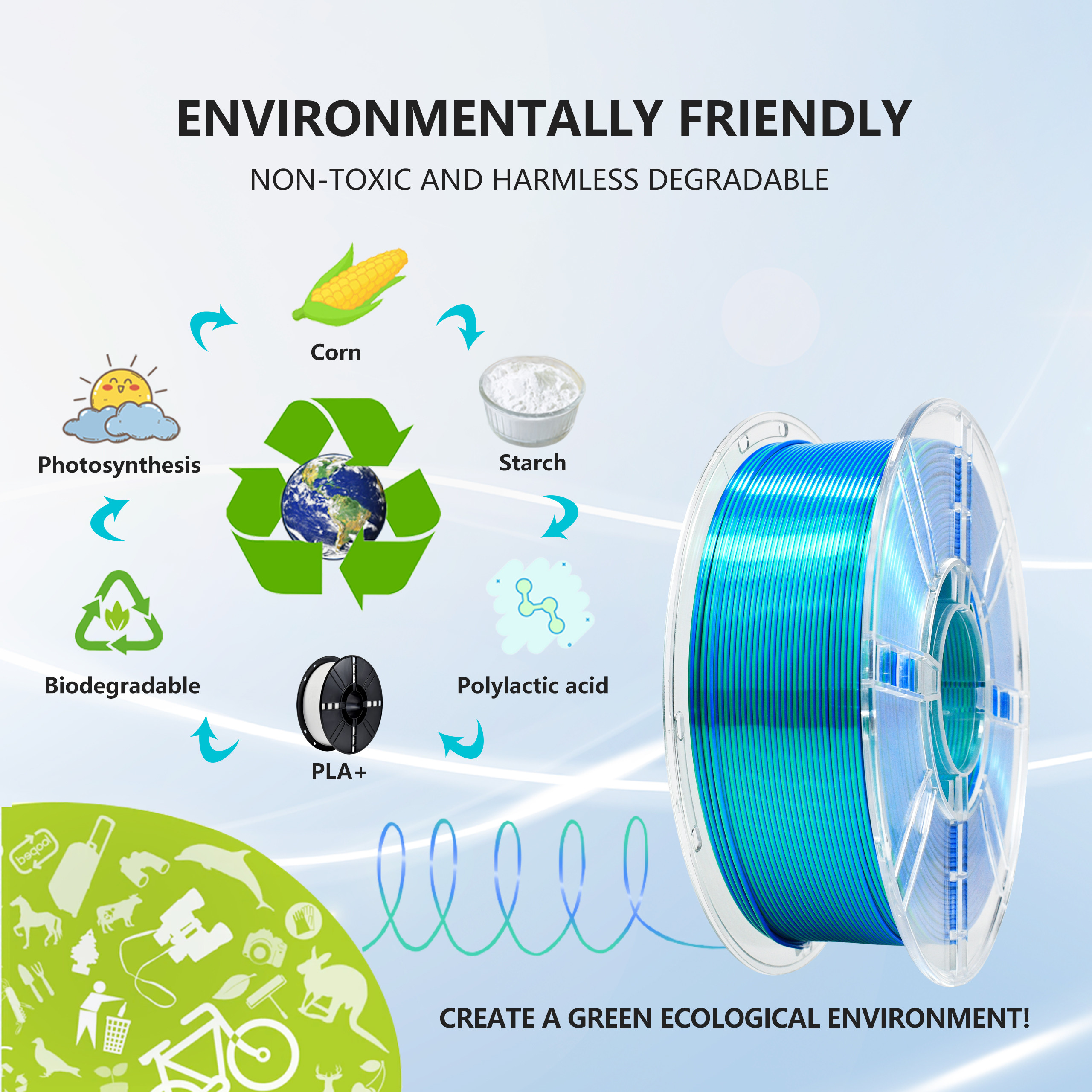 PLA+Silk Dula Color 3D Printing Filament 1.75MM Blue Green PLA+ Filament 1000g