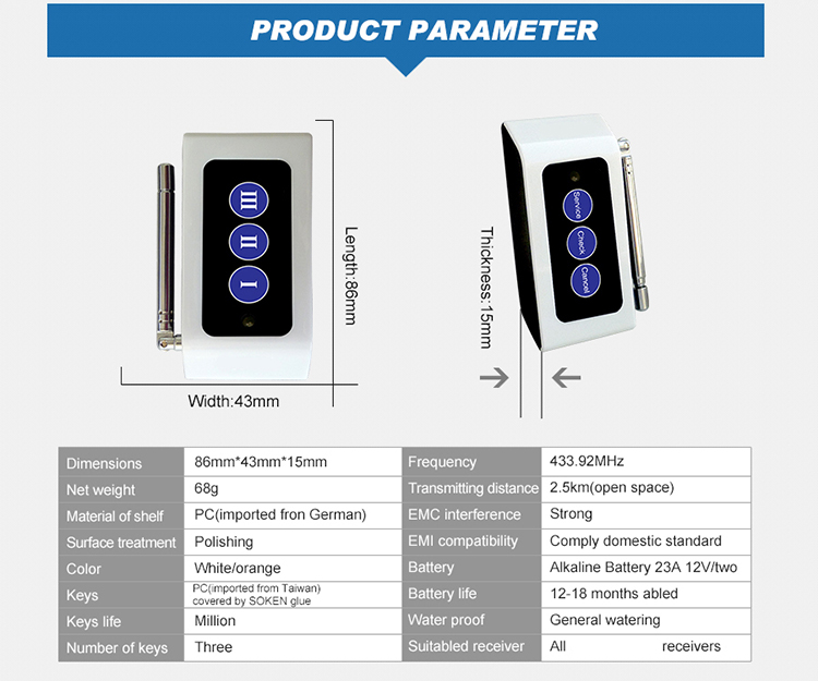 New arrival of hoist call system with strong signal Multiple keyscall button and high quality digital display