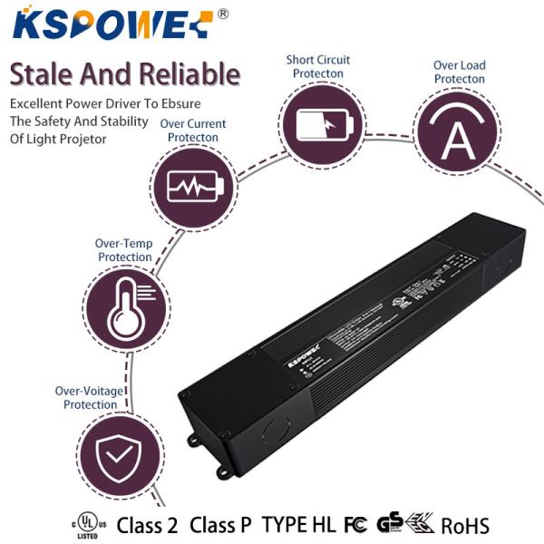 LED Driver packaging