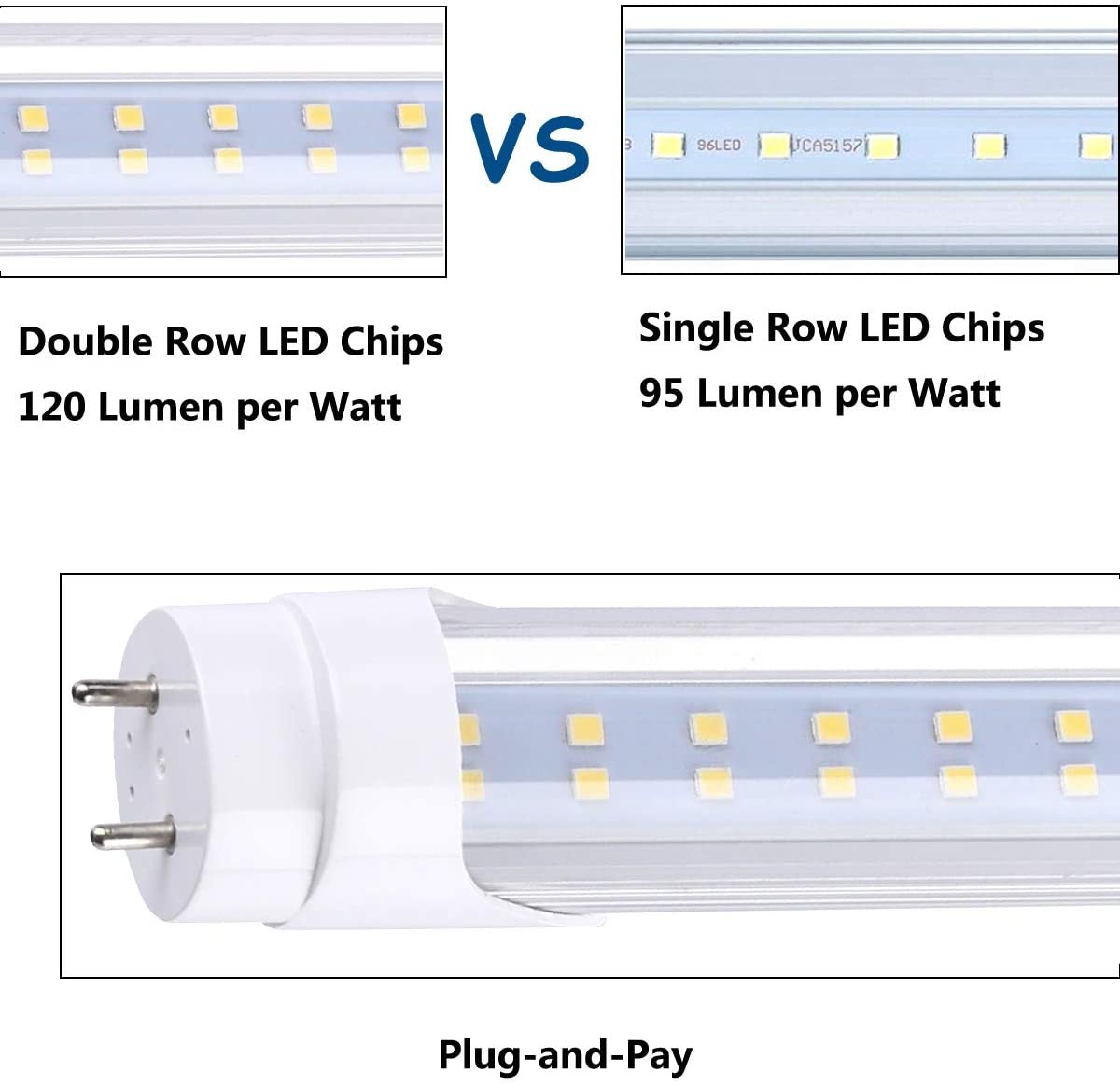 Universal Compatible T8 LED Tubes 18W Type A + B Aluminum PC Material