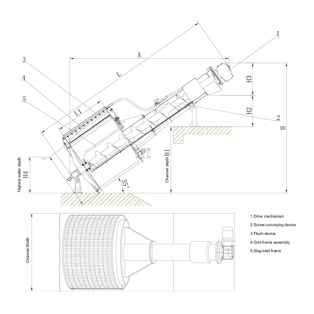 Ryde drum screen technical specifications