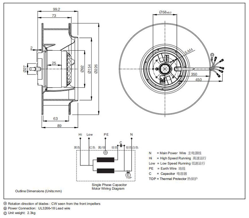 UL Approved Backward Curved Centrifugal Fan 225mm Diameter 800CFM 110V AC OEM ODM