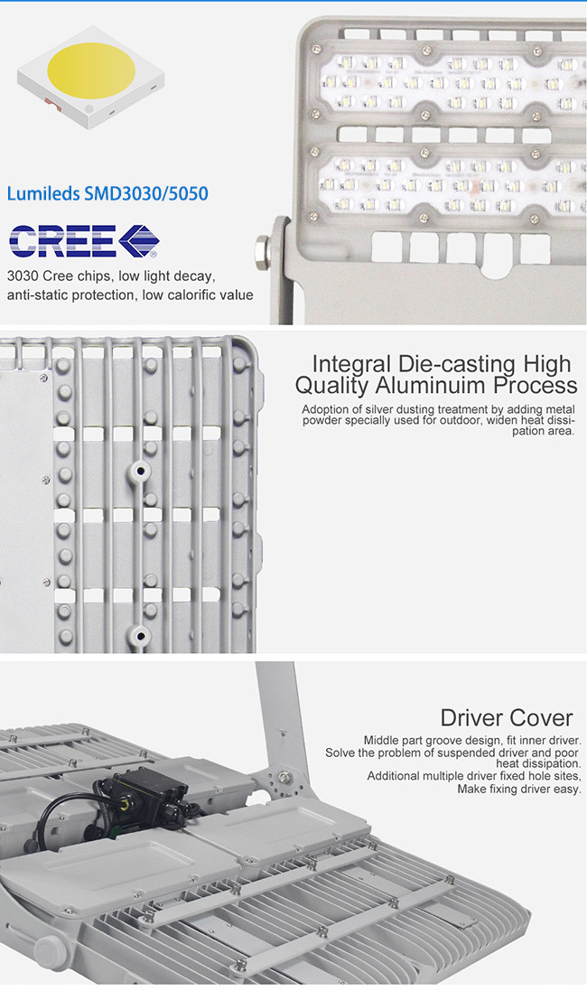 170LM/W LED Flood Lights , LED Projector Lighting 50W Reliable Performance
