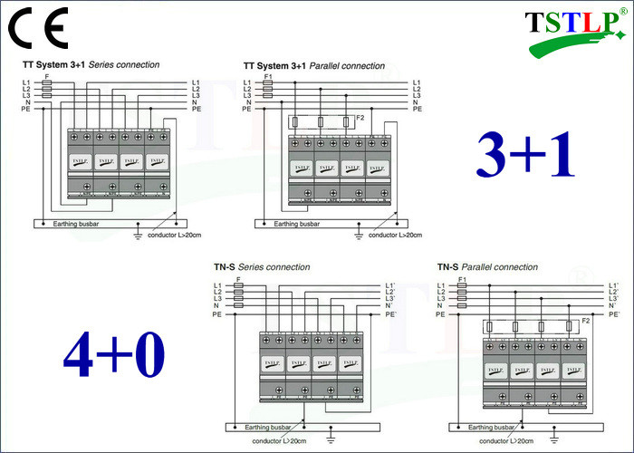 255v / 385v Lightning Current Arrester , Type 1 And 2 Electrical Surge Arrester