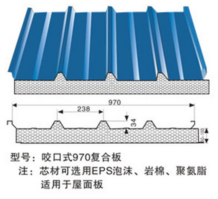 Continuous Sandwich Panel Roll Forming Machine For Roof Or Wall Plate Making