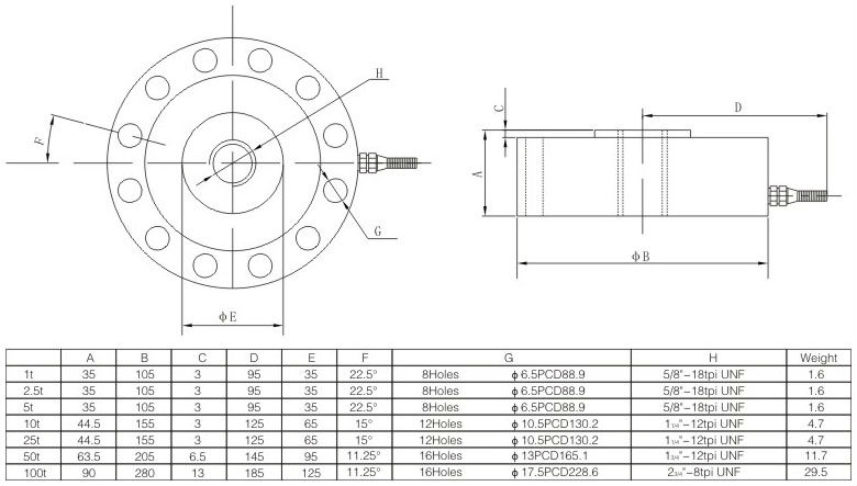 Spoke Type Compression Load Cell 1 Ton 10 Ton 50 Ton 100 Ton Load Cell