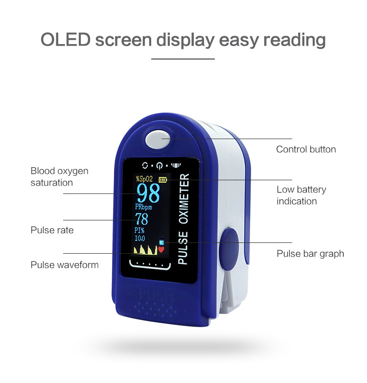Smart Digital Fingertip Blood Pulse Oximeter Household 2x1.5V Batteries