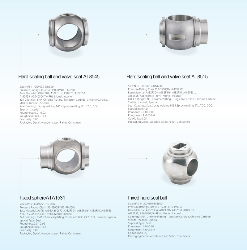 Corrosion Resistant DN80 Stainless Steel 304 Hard Seal Valve Ball With Valve Seat Customized for Your OEM Support and Needs