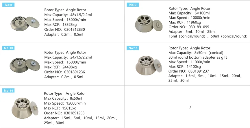 High speed centrifuge CHT210 with 4x750ml swing rotor separating 36 50ml conical tubes 88 15ml conical tubes168 7ml vacutainers