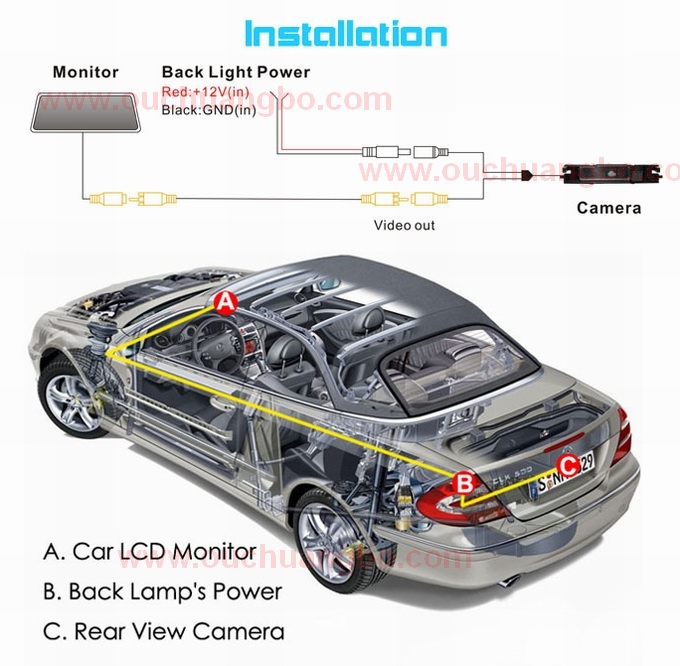 Ouchuangbo special rear view reverse waterproof Camera for Toyota Yaris OCB-T6886