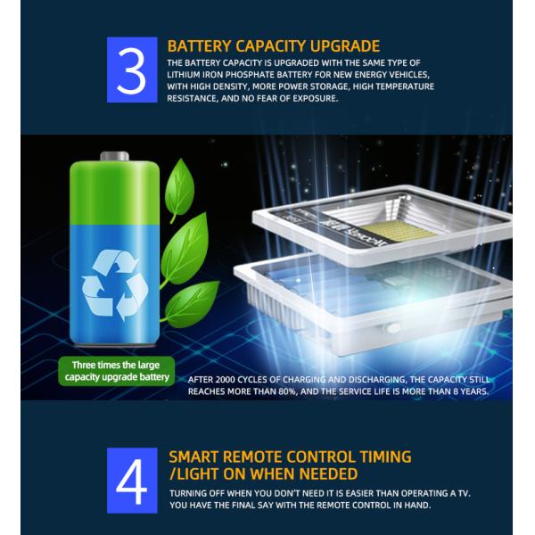 Radar Motion Sensor ABS All In One Solar Powered LED Street Lights With Light Control
