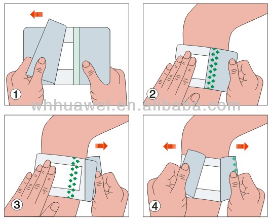 high quality disposable type IV Cannula dressing