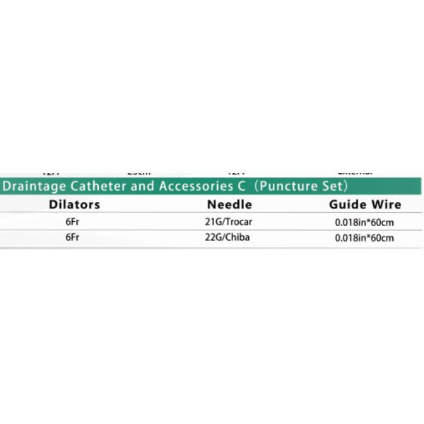 Low Profile Biliary Drainage Catheter Flexible Stiffener biliary drain tube with Thin Wall Sheath